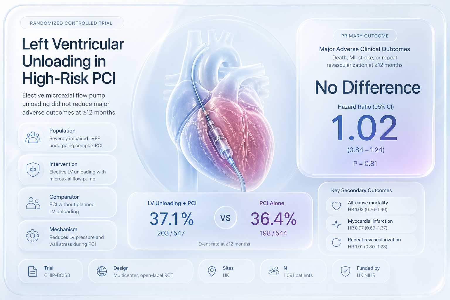 Graphical abstract