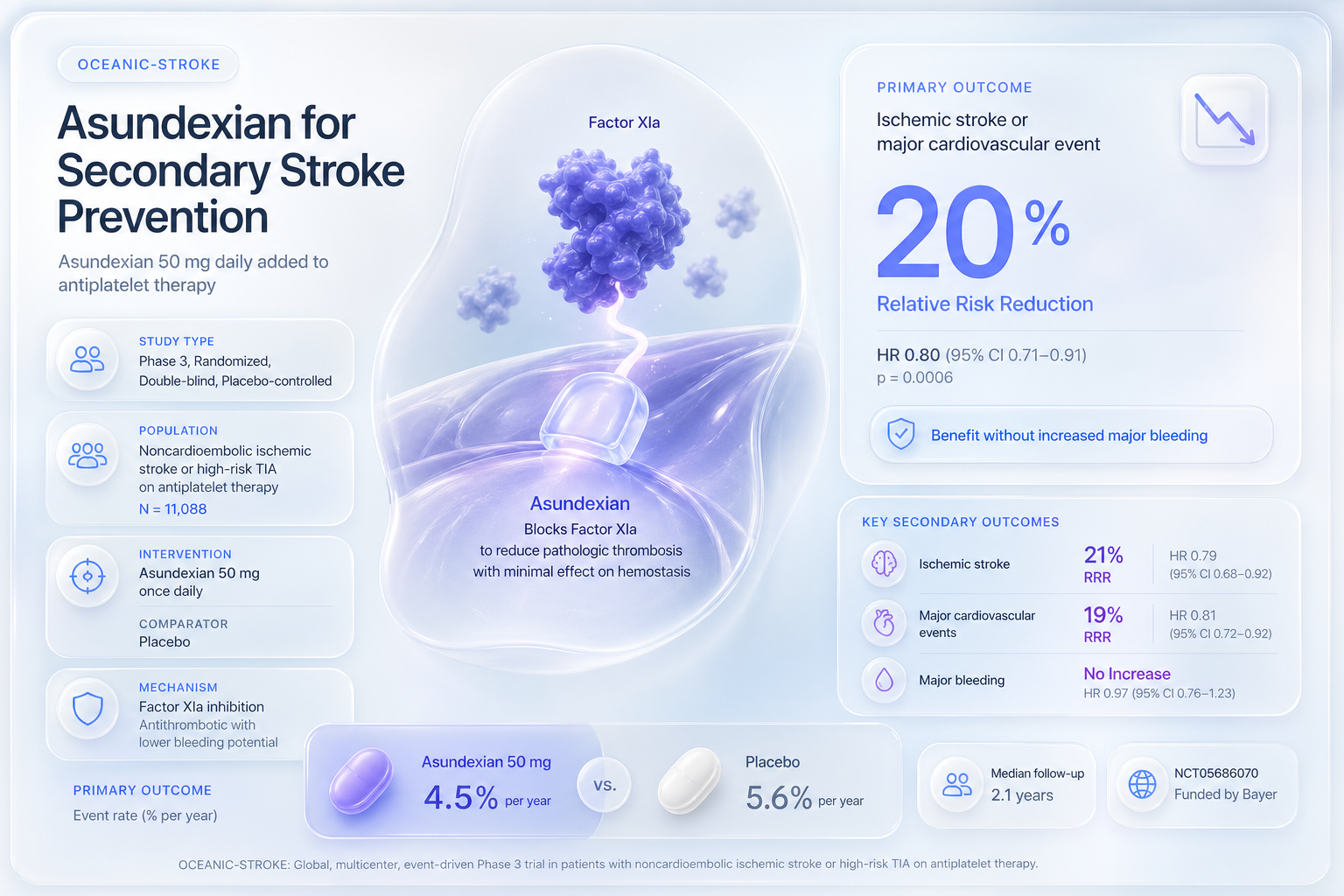 Graphical abstract