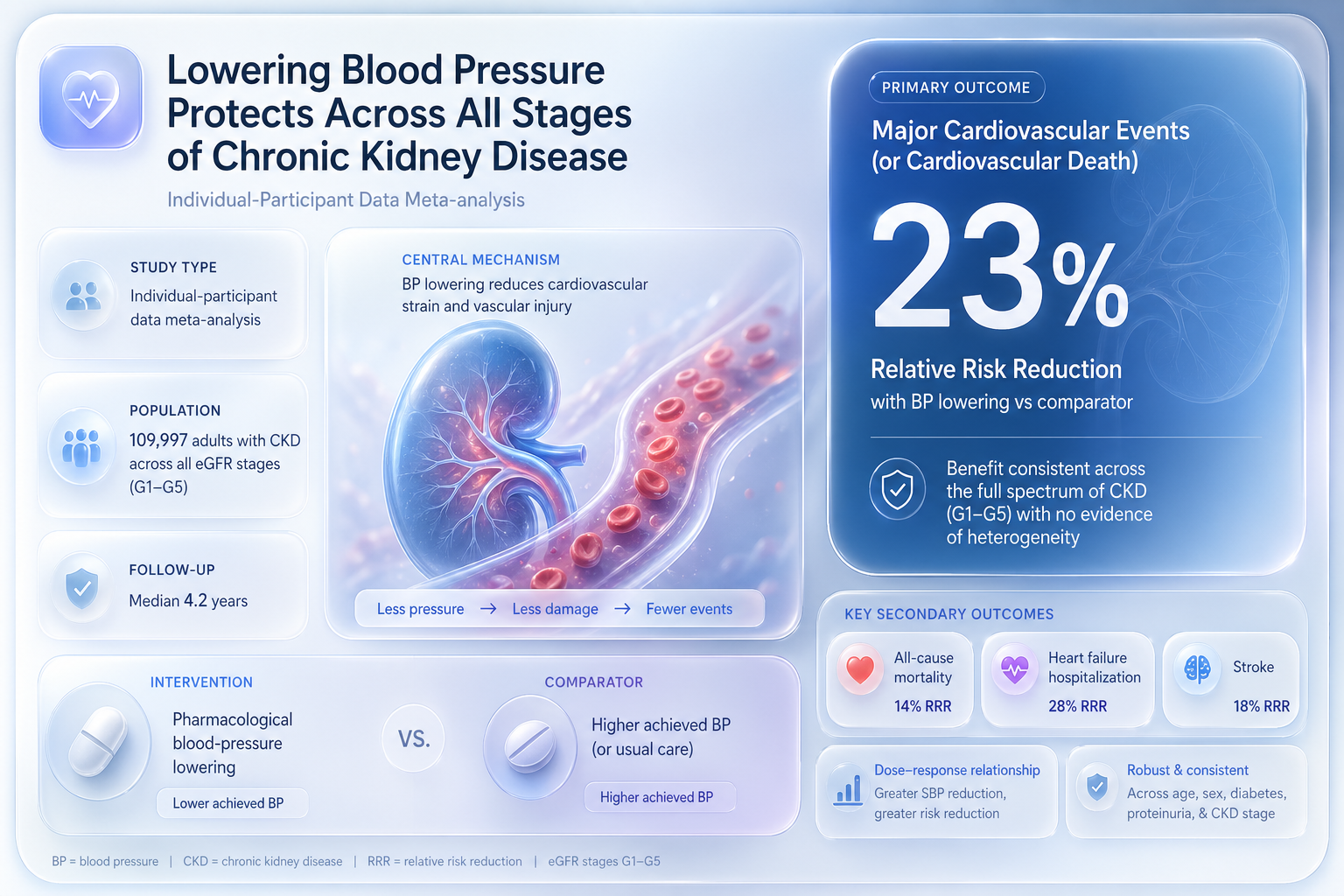 Graphical abstract