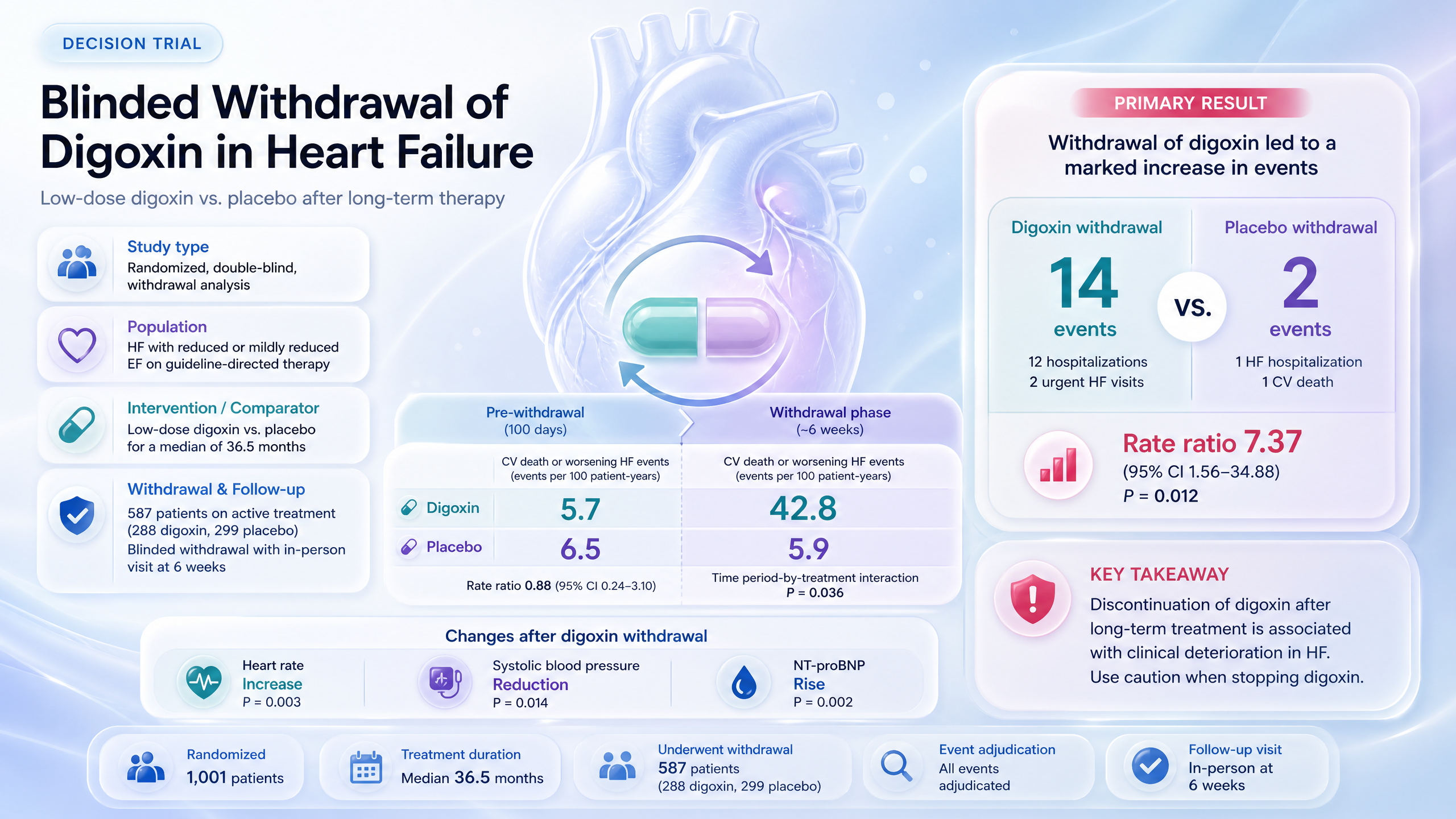 Graphical abstract