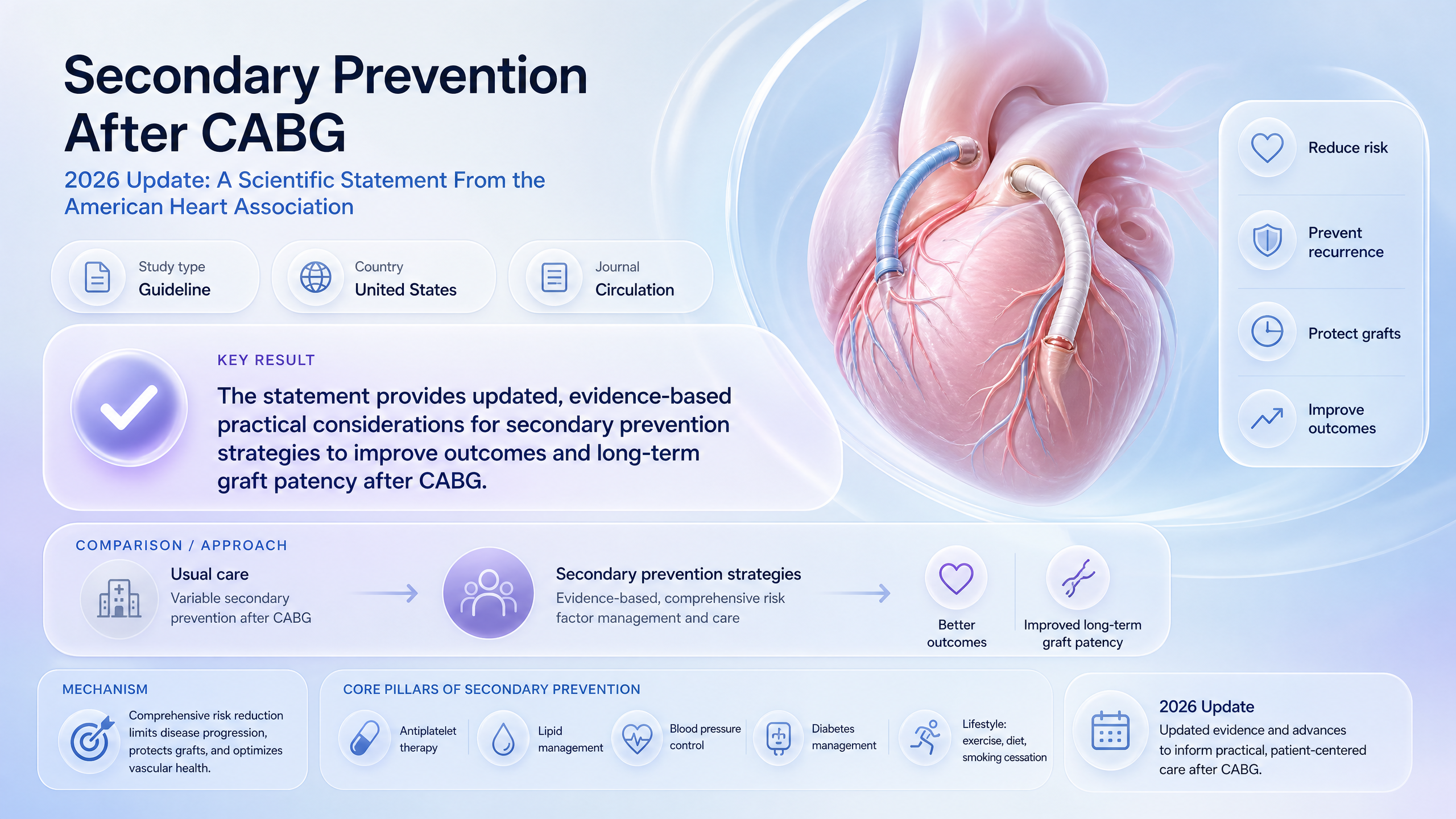 Graphical abstract