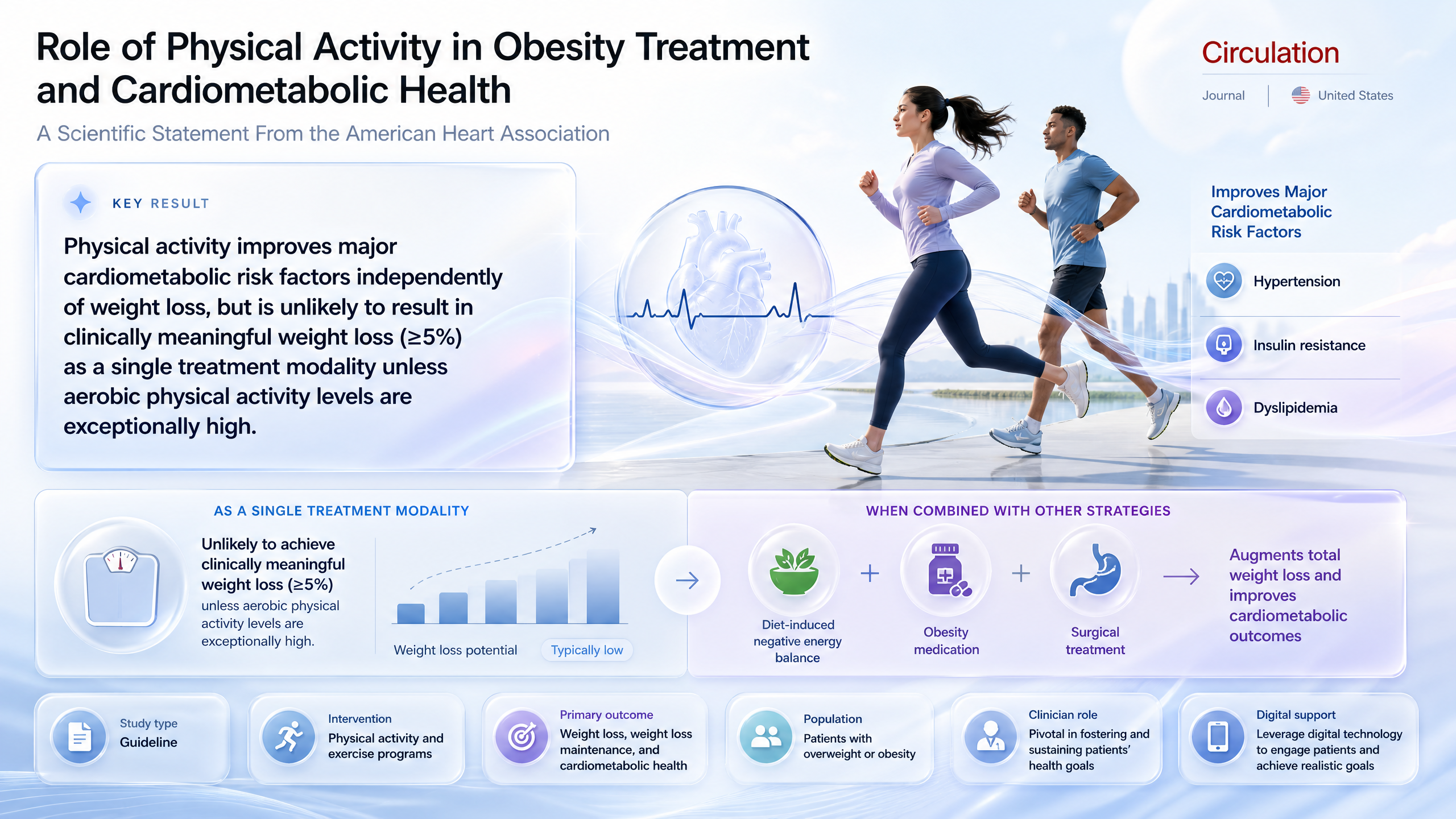 Graphical abstract