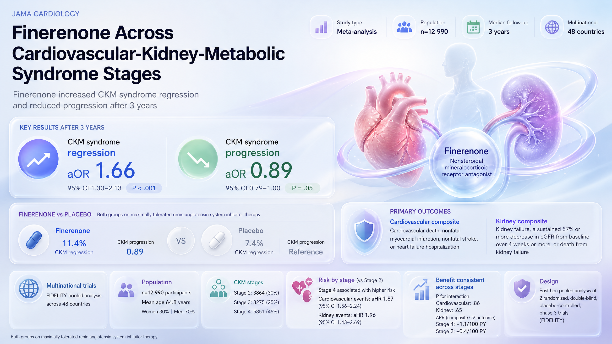 Graphical abstract