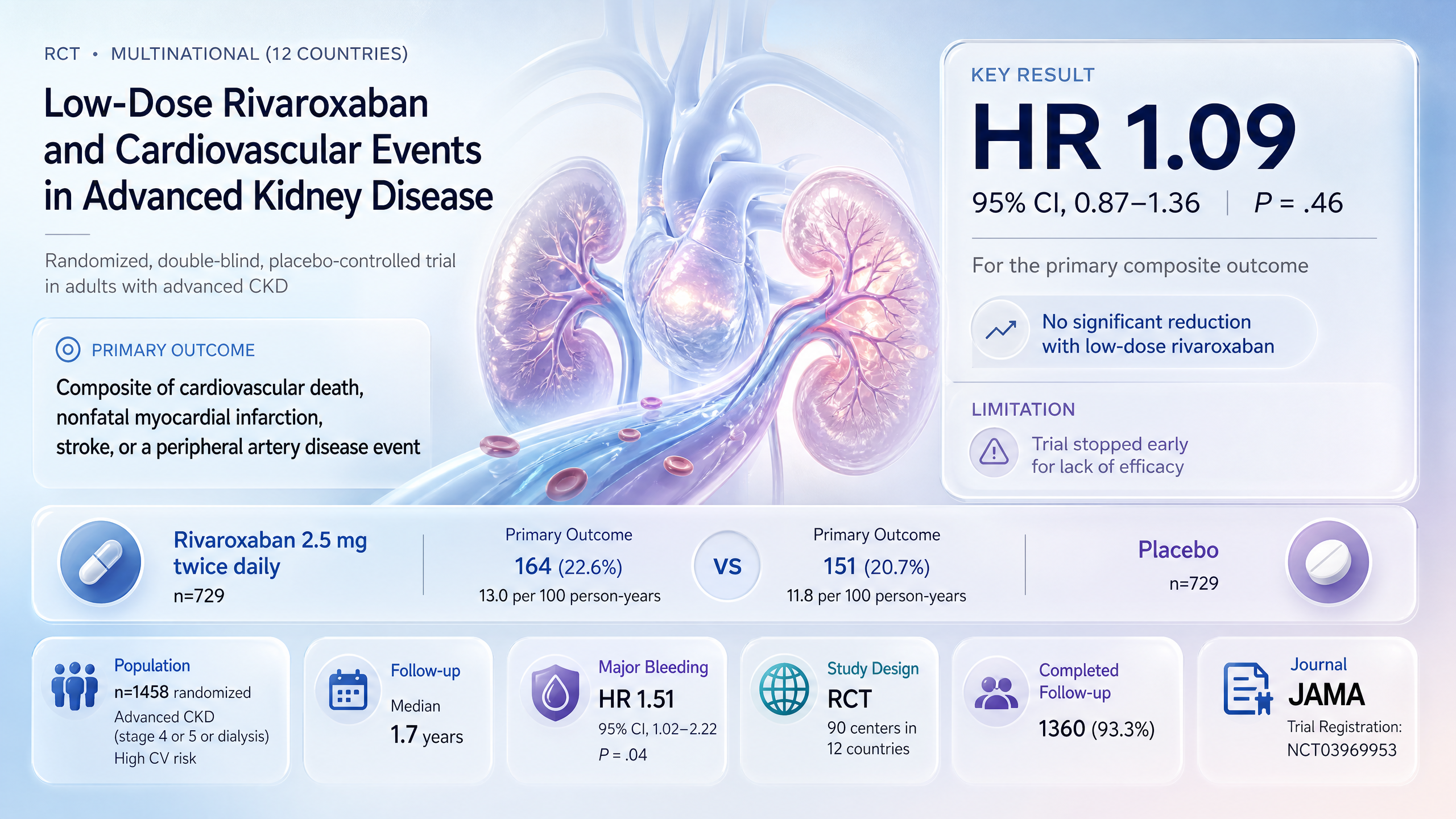 Graphical abstract
