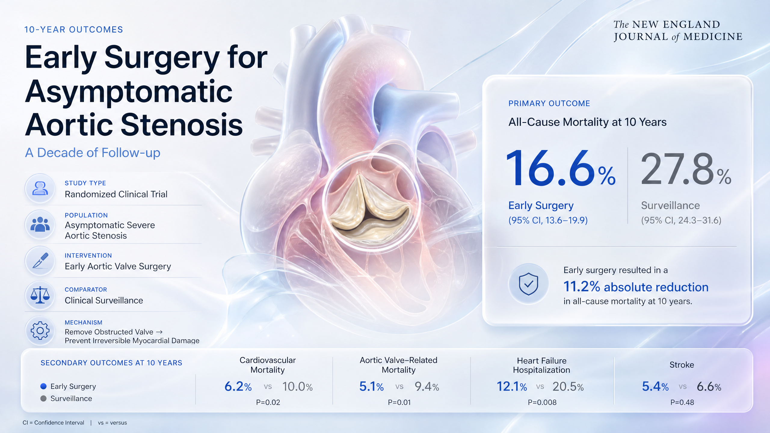 Graphical abstract