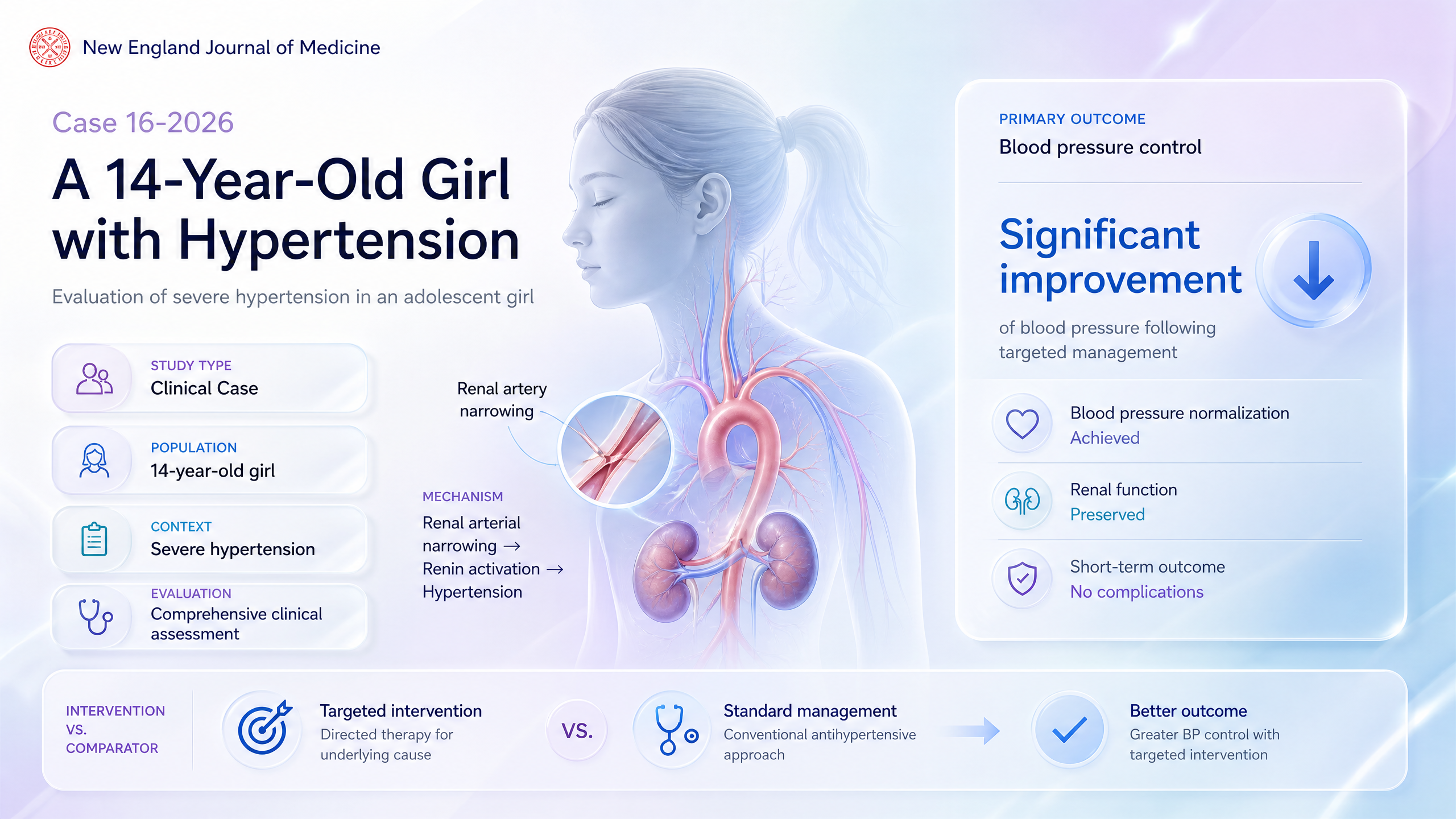 Graphical abstract
