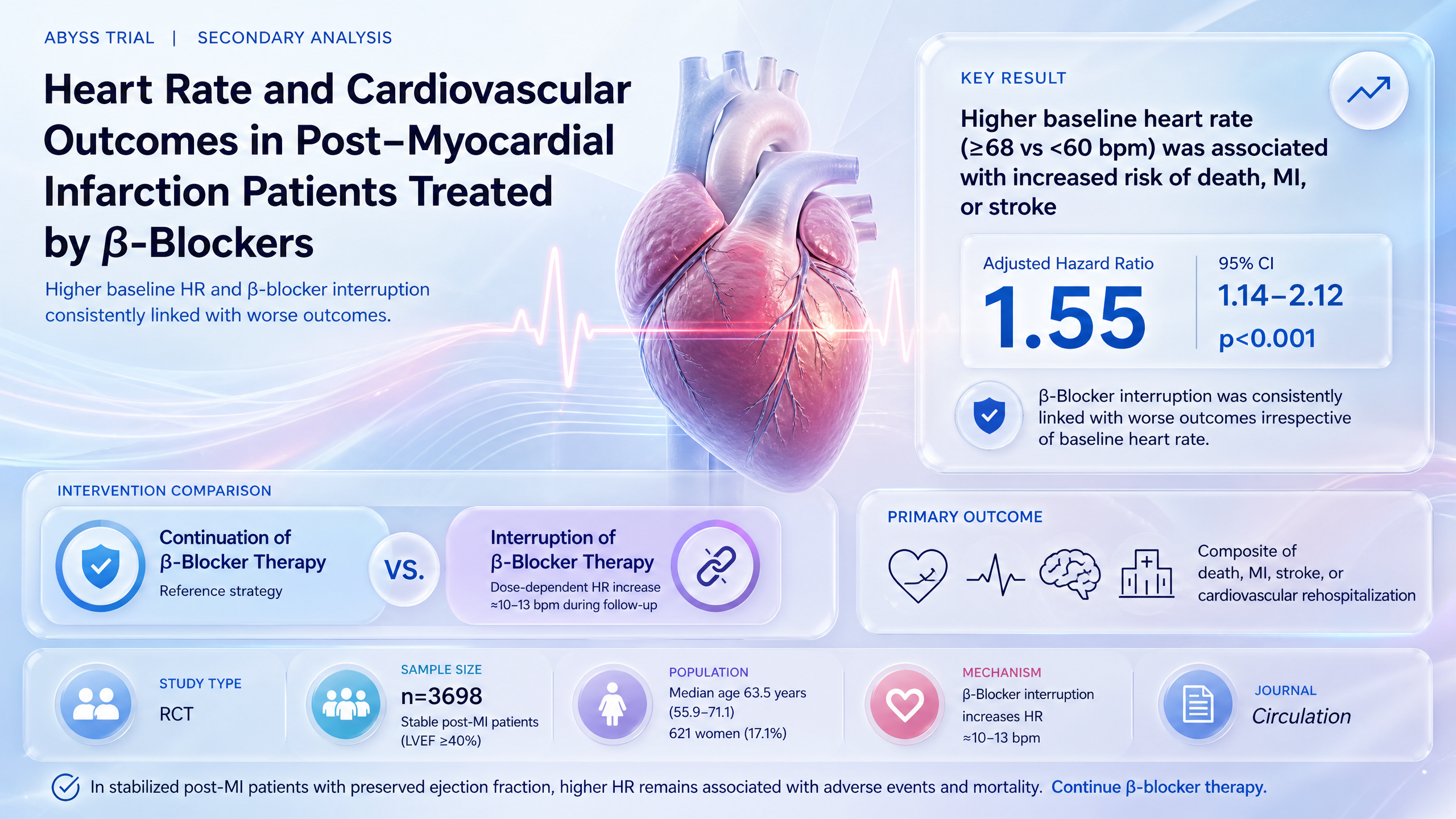 Graphical abstract