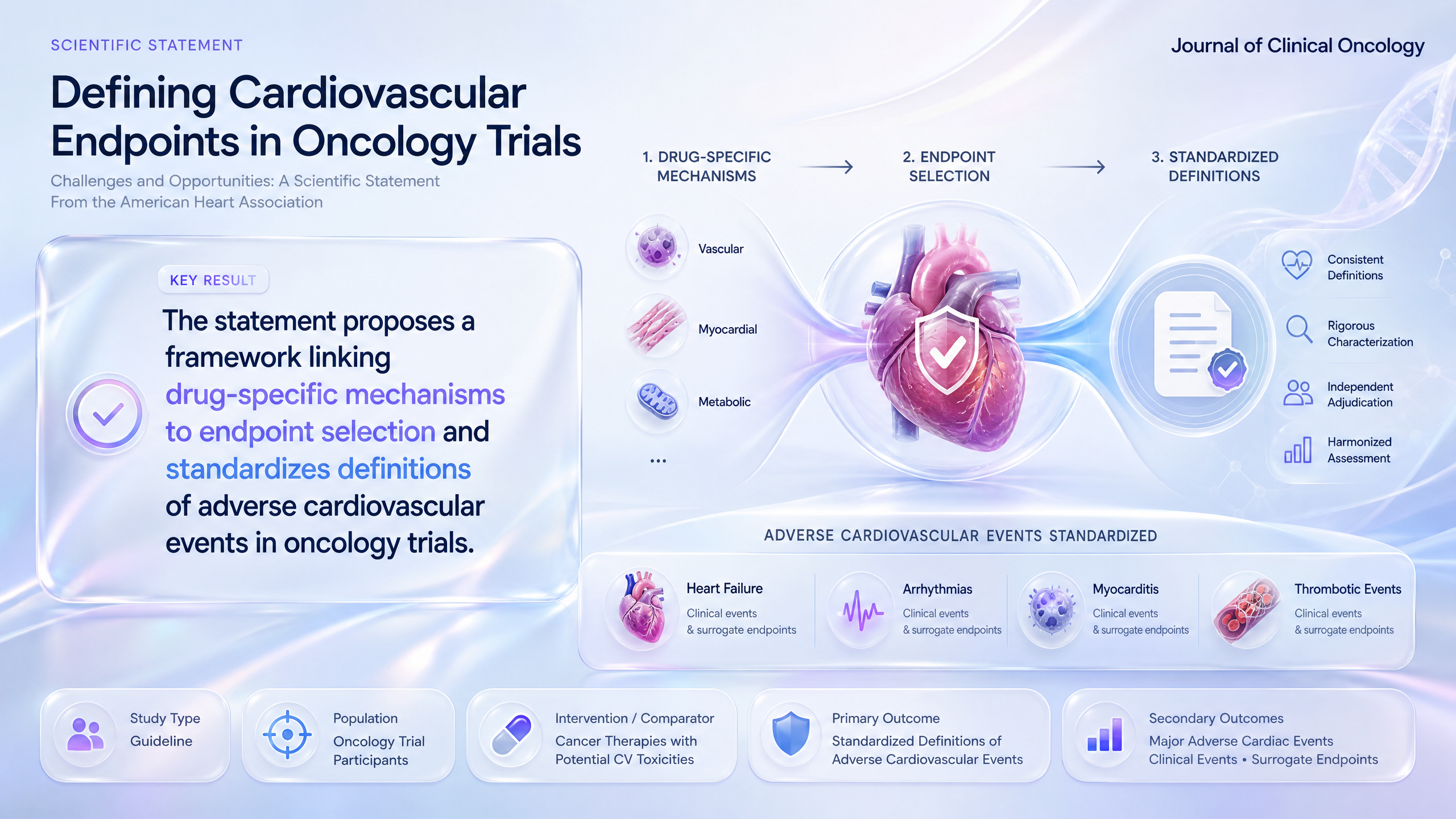 Graphical abstract