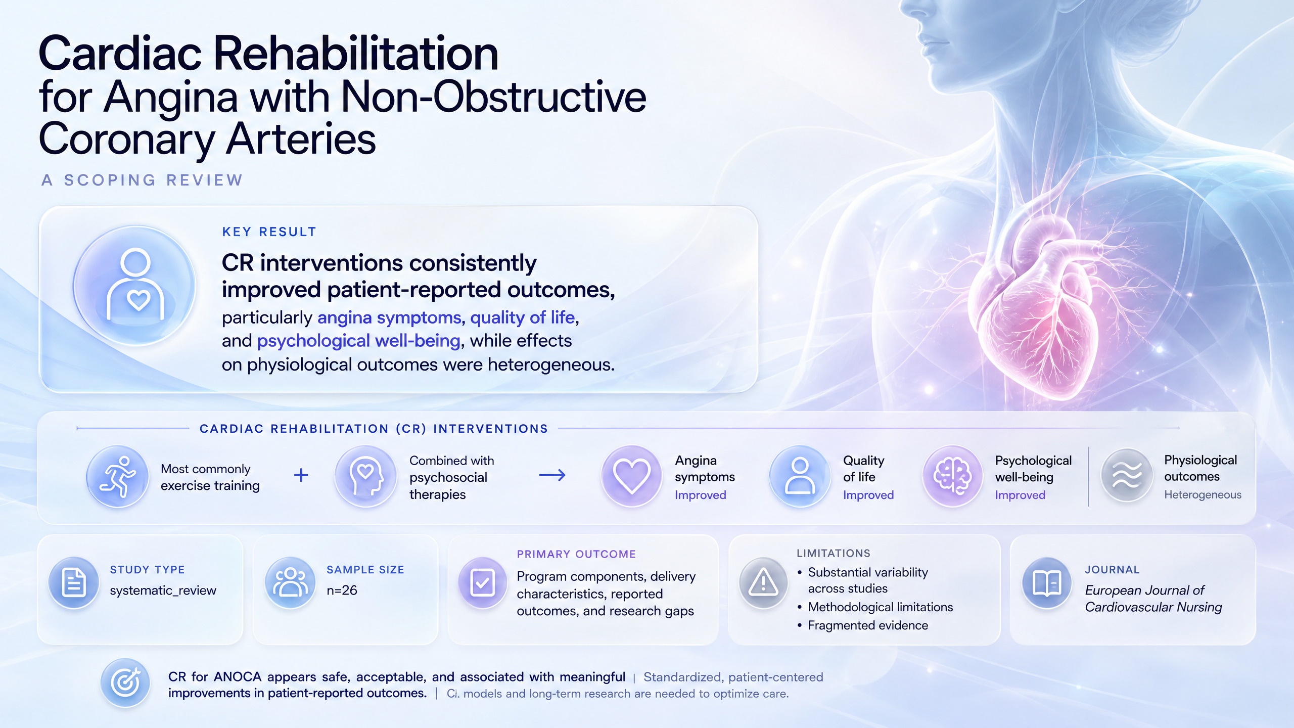 Graphical abstract