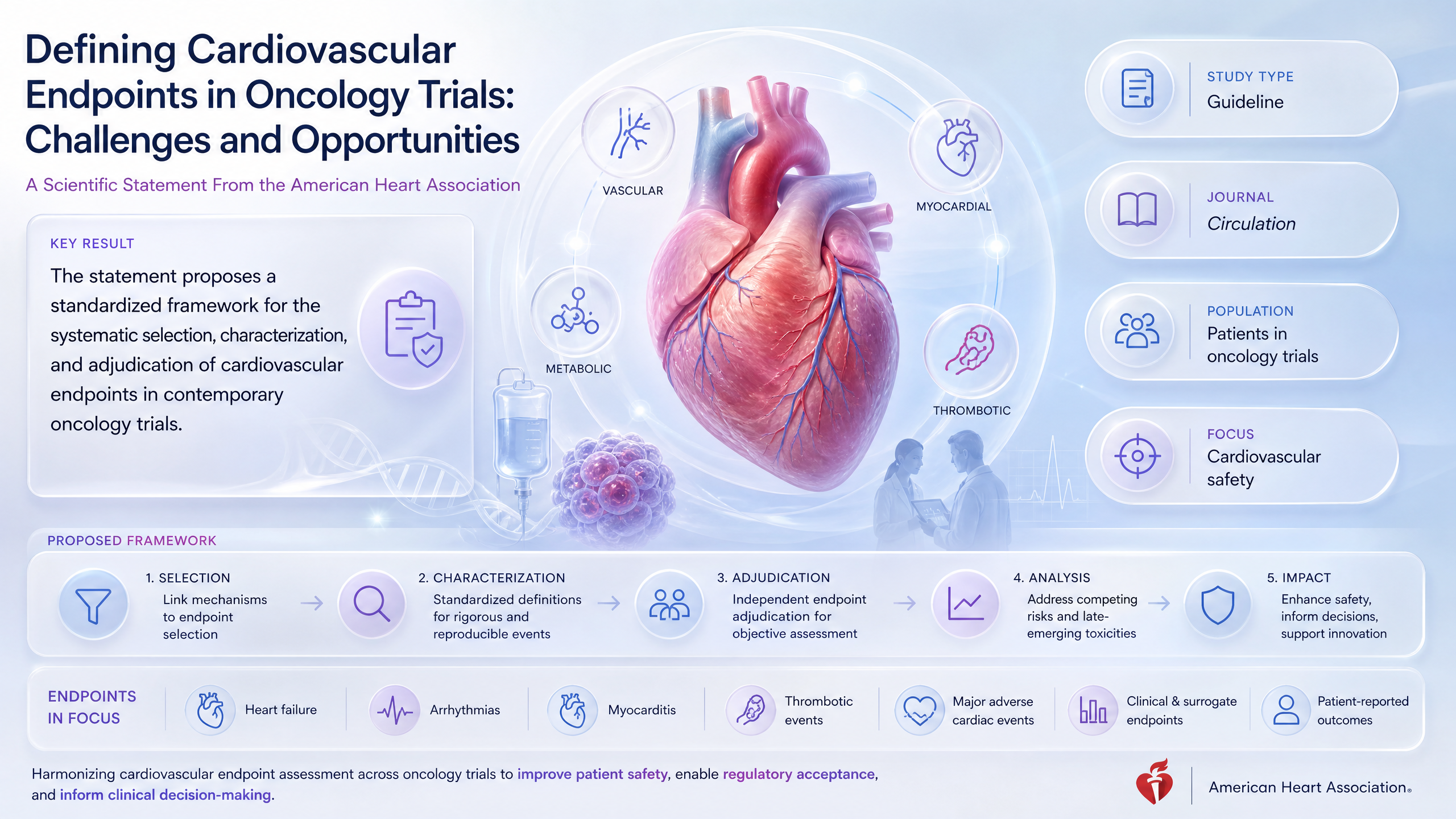 Graphical abstract