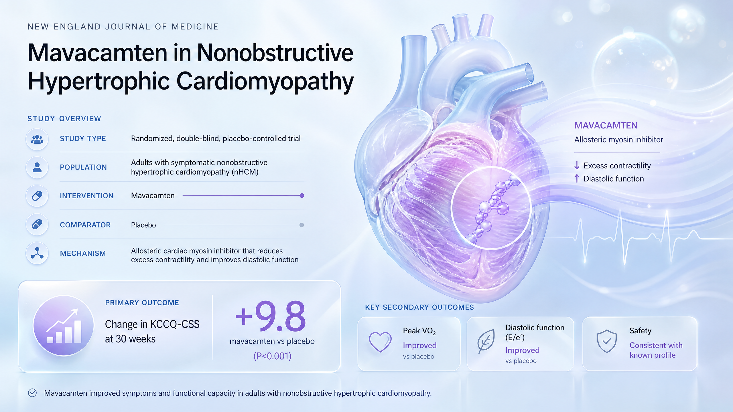 Graphical abstract