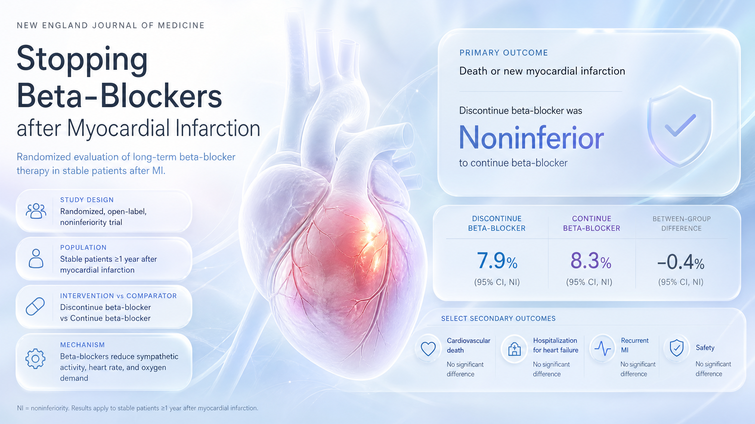 Graphical abstract