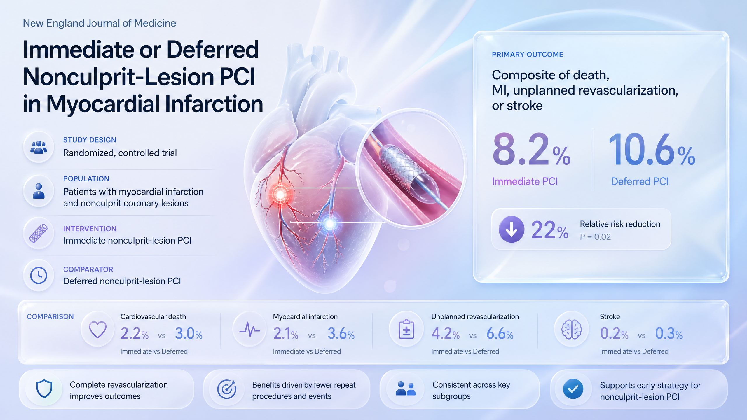 Graphical abstract