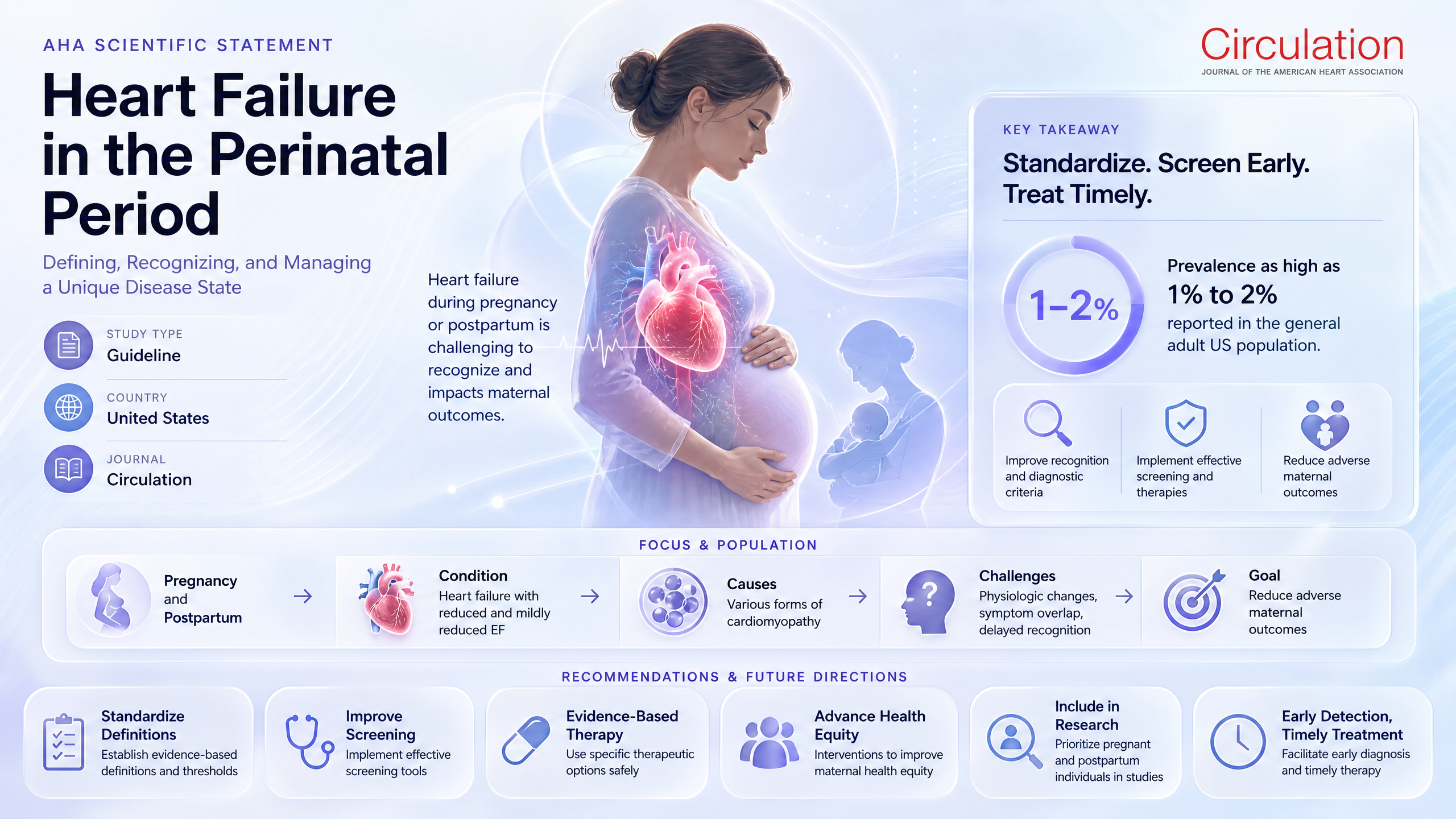 Graphical abstract