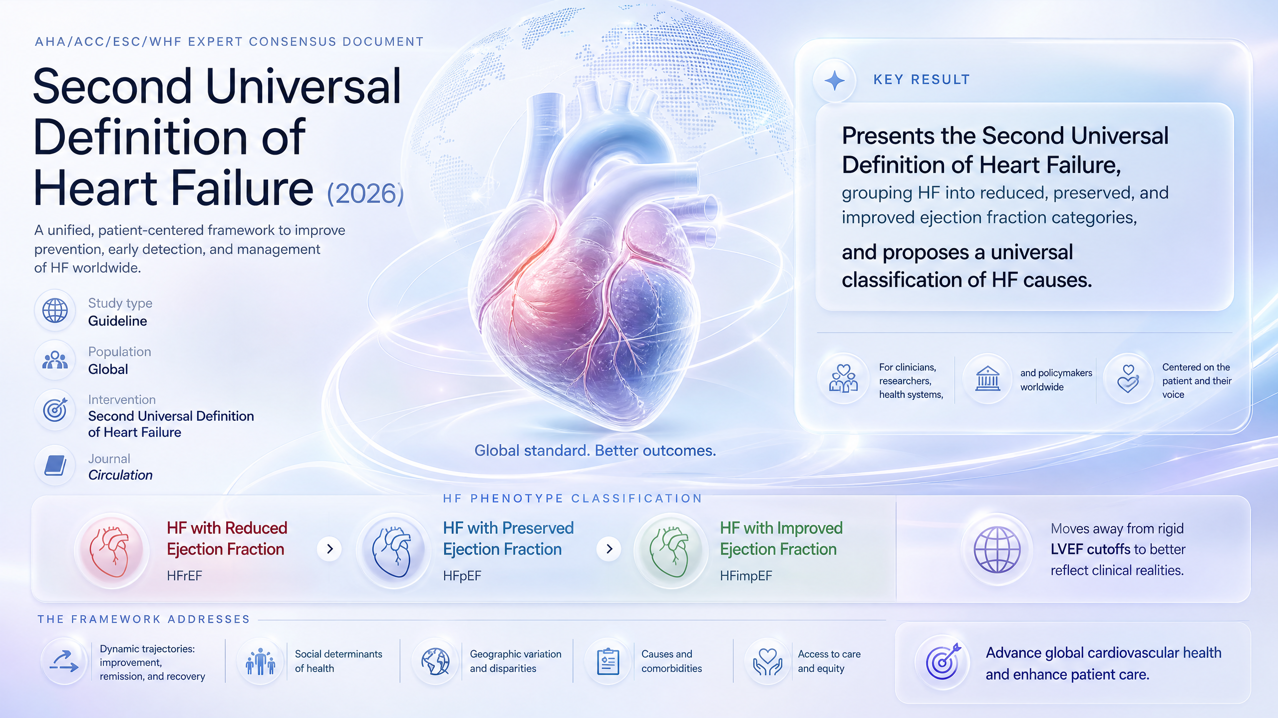 Graphical abstract