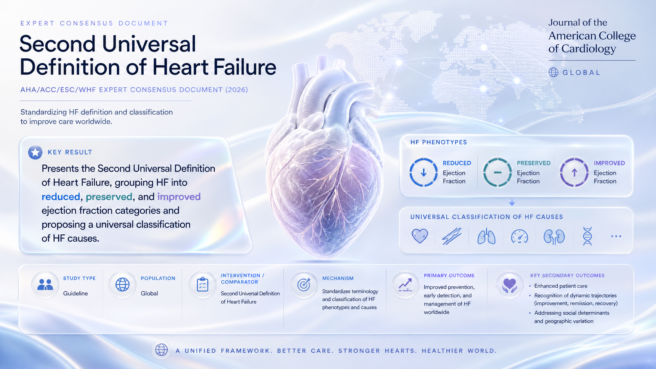 Graphical abstract