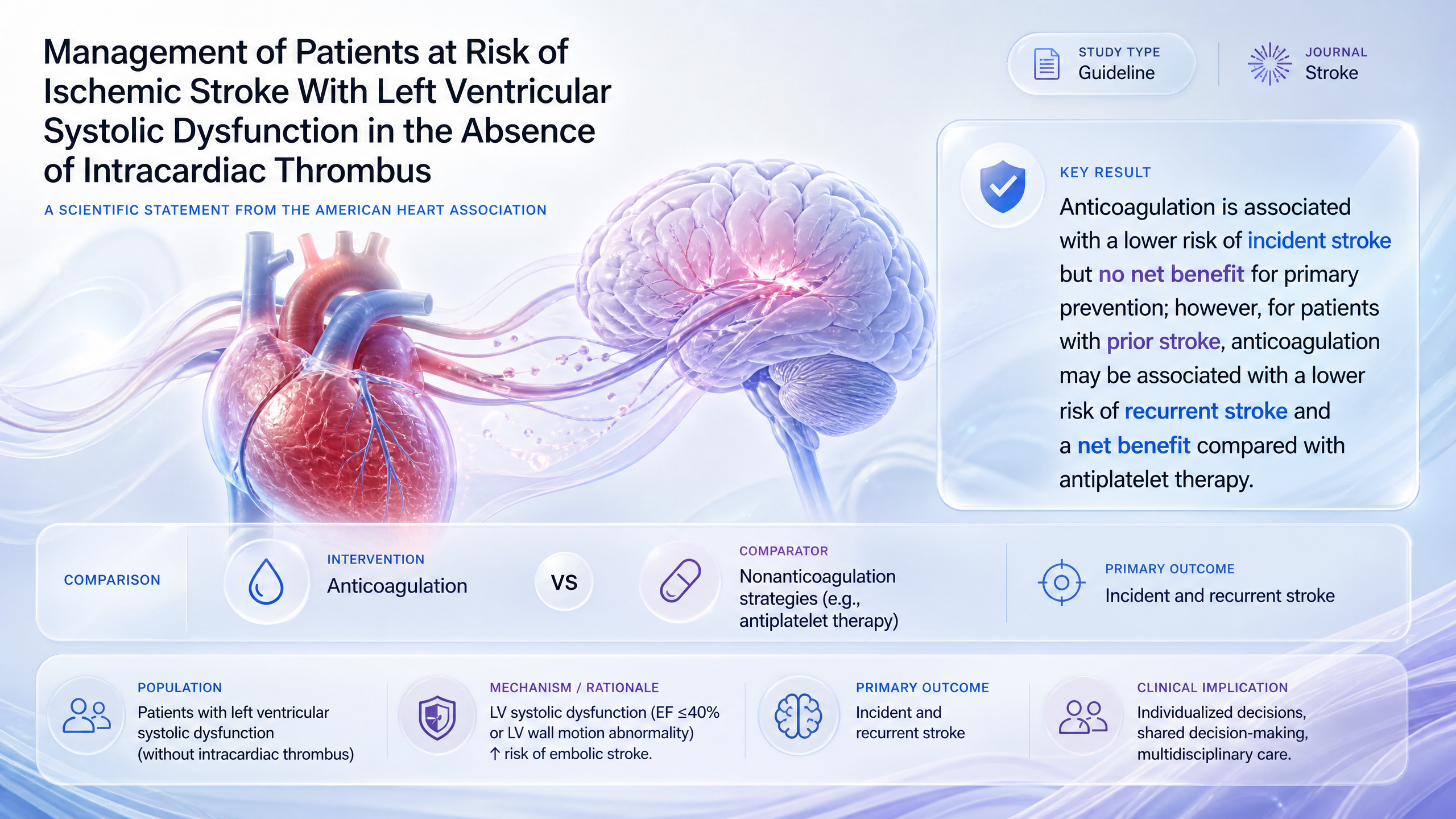 Graphical abstract