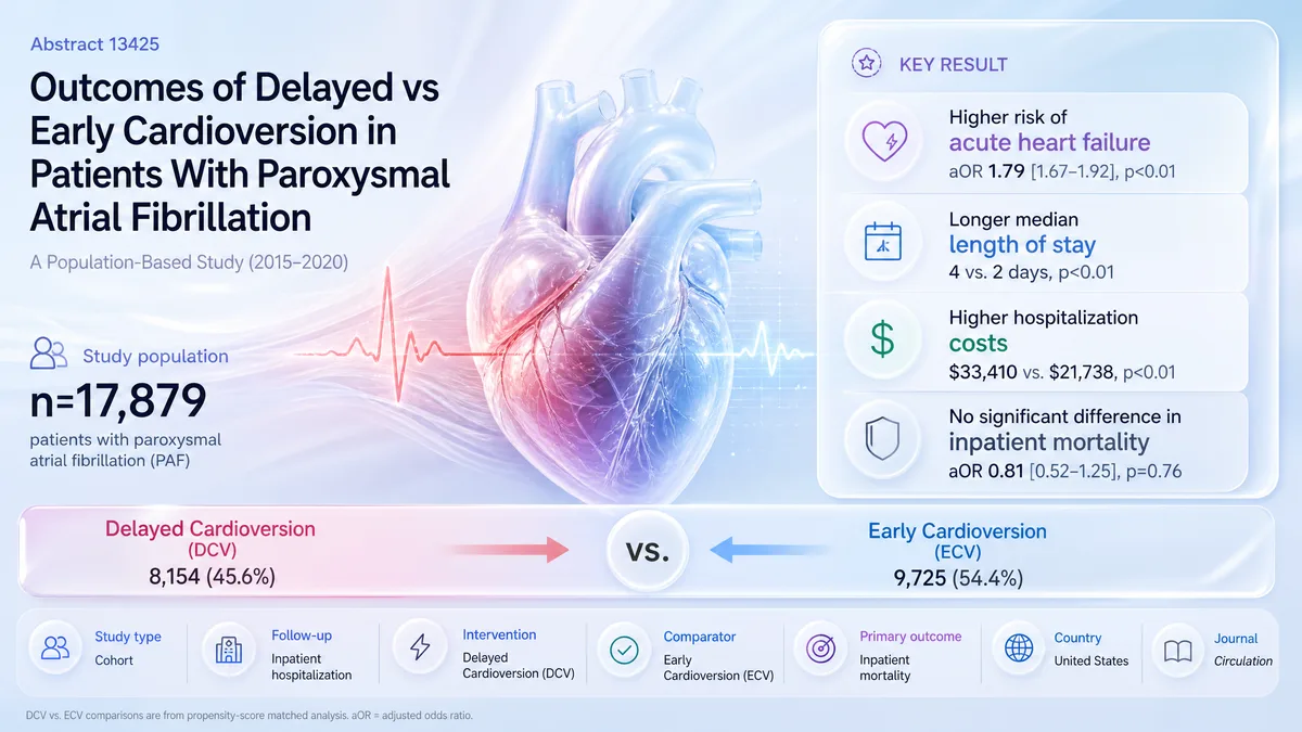 Graphical abstract