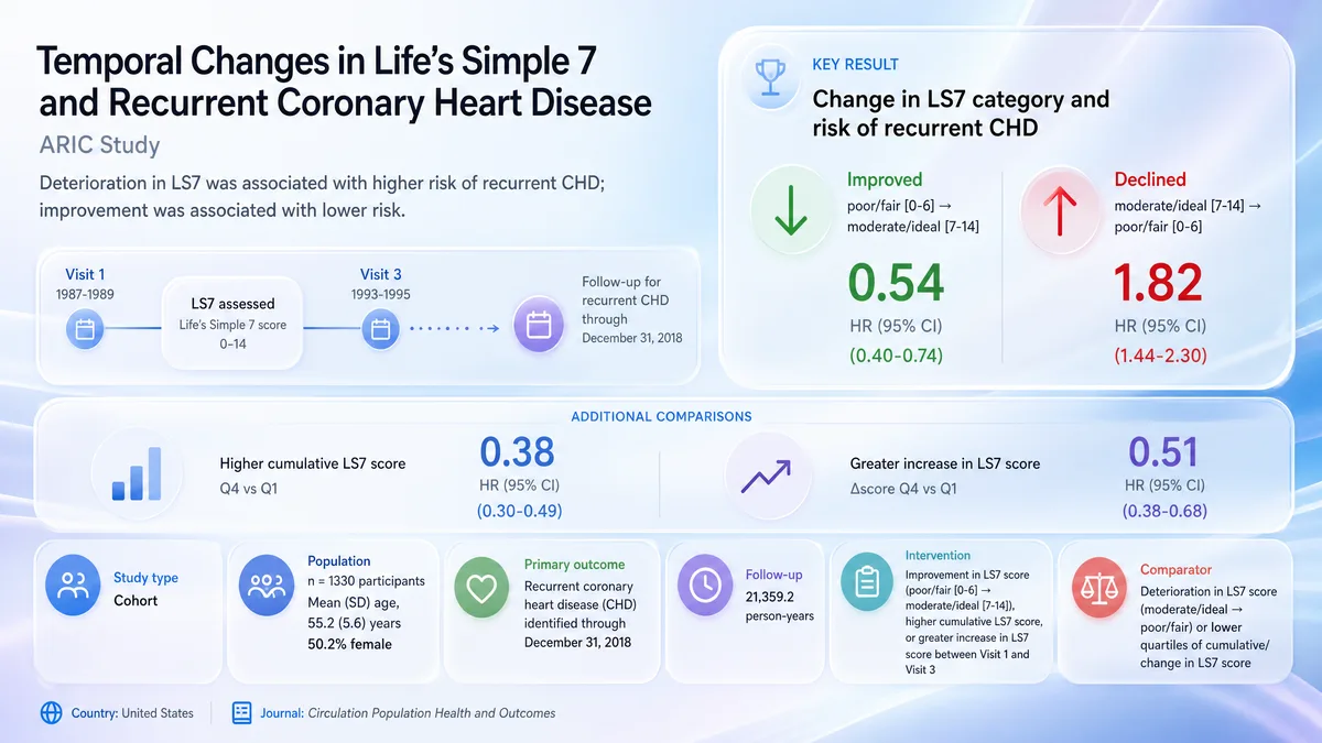 Graphical abstract