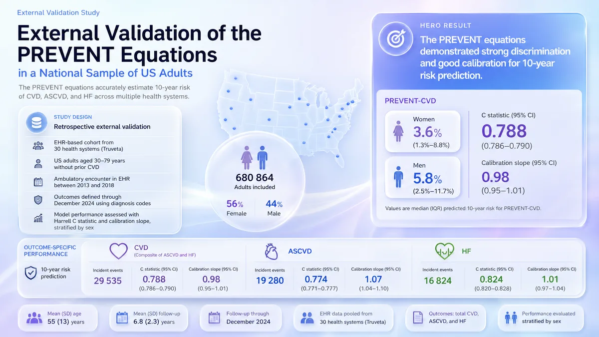 Graphical abstract