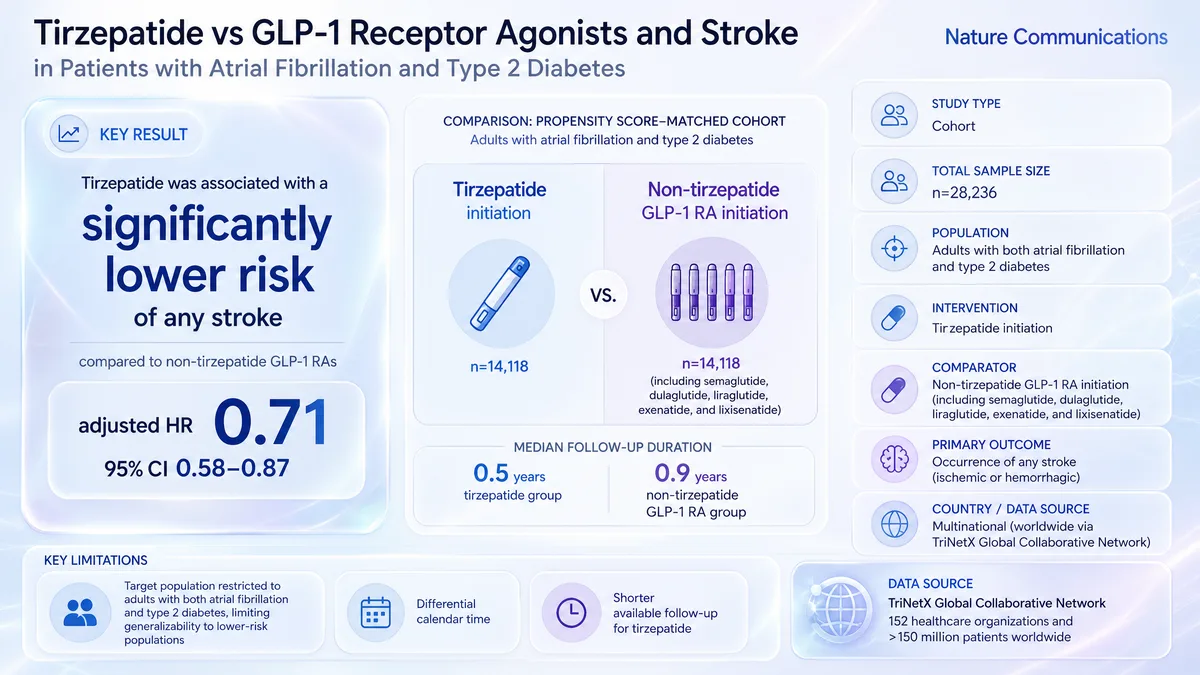 Graphical abstract