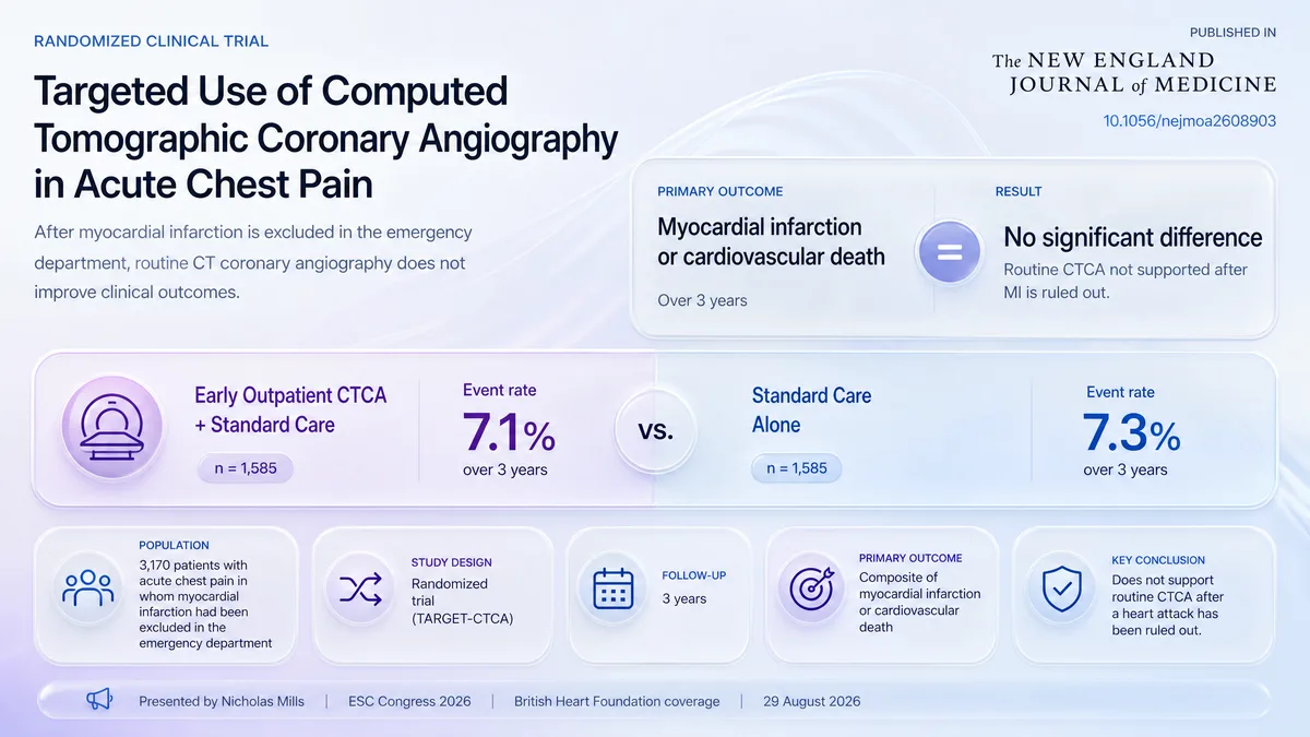 Graphical abstract