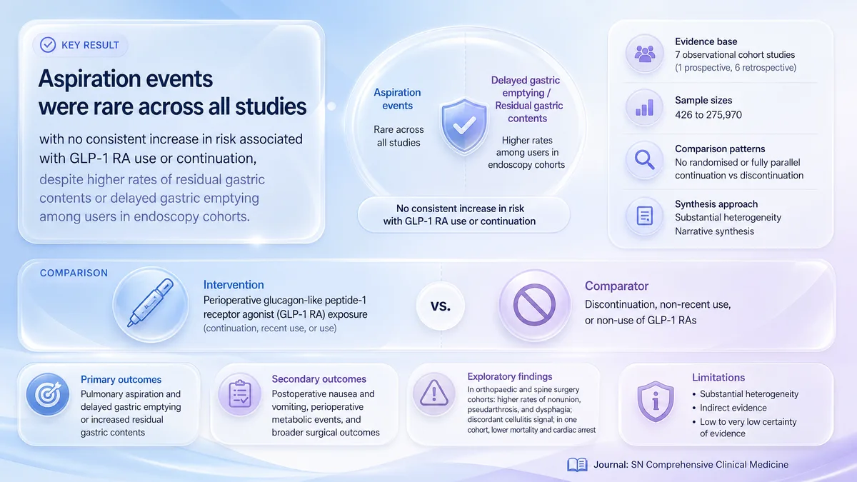 Graphical abstract