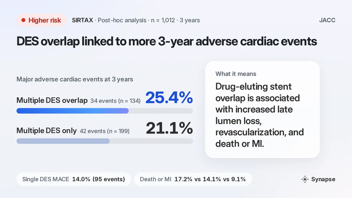 Graphical abstract